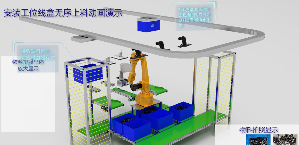 机械盒无序上料三维工业机械动画—上海虎置3d工业动画制作