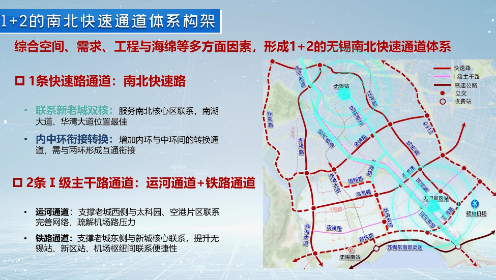 无锡市南北快速通道规划及深化研究动画—上海虎置三维动画制作