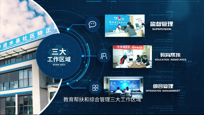 社区矫正中心宣传片宣传视频—上海虎置企业宣传片制作