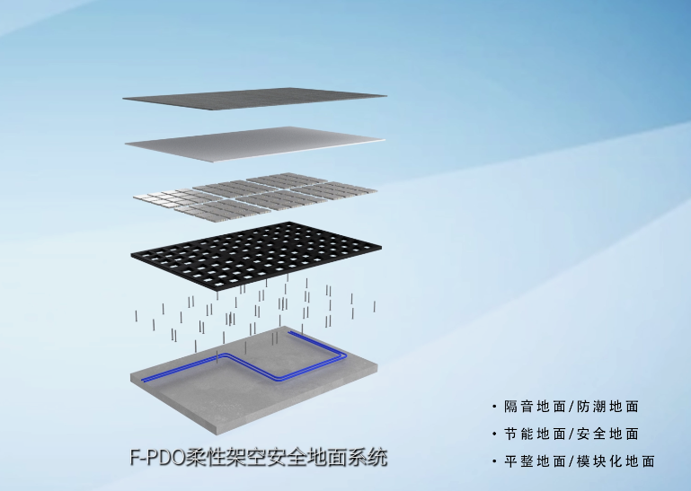 柔性架空安全地面系统产品三维动画—上海3D产品动画产品演示动画制作