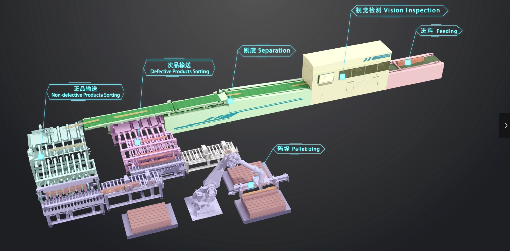 锤头鲨科技三维产线动画 生产线动画视频—上海虎置3d动画