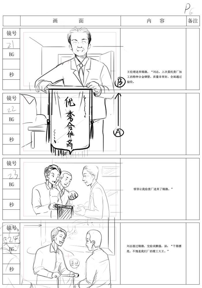 6动画制作流程之分镜头案例