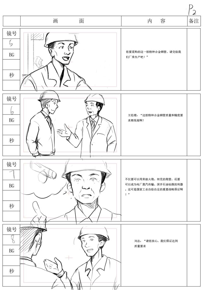 2动画制作流程之分镜头案例