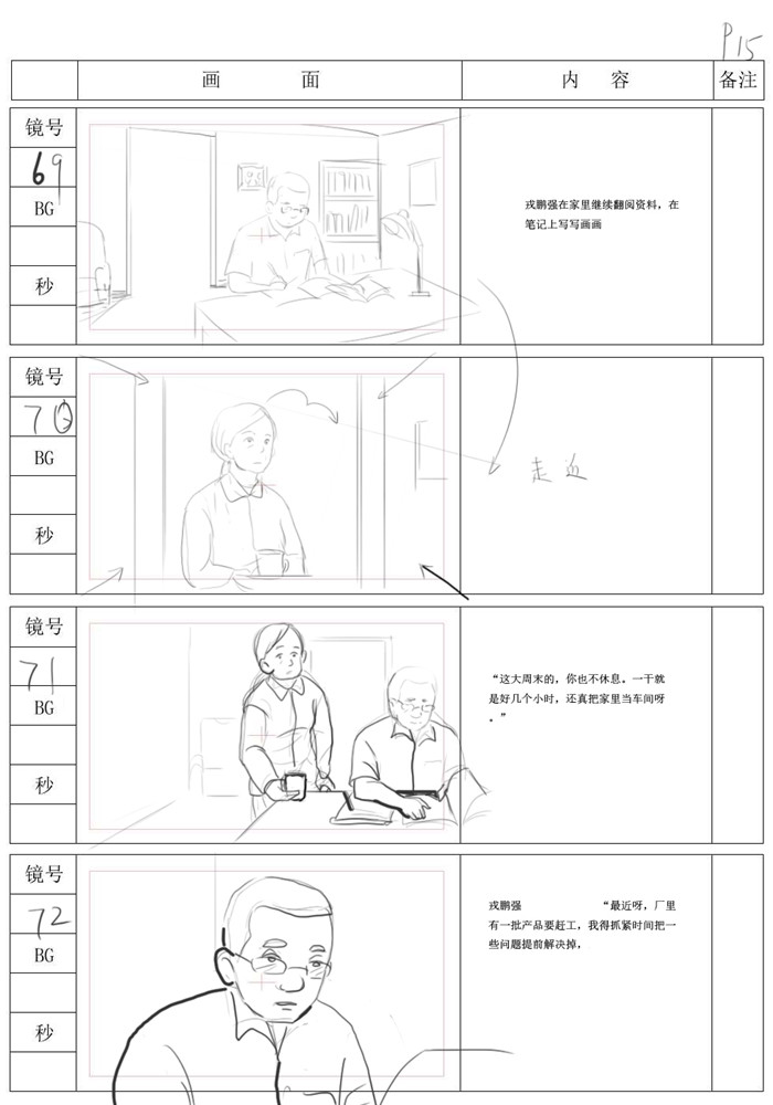 18动画制作流程之分镜头案例