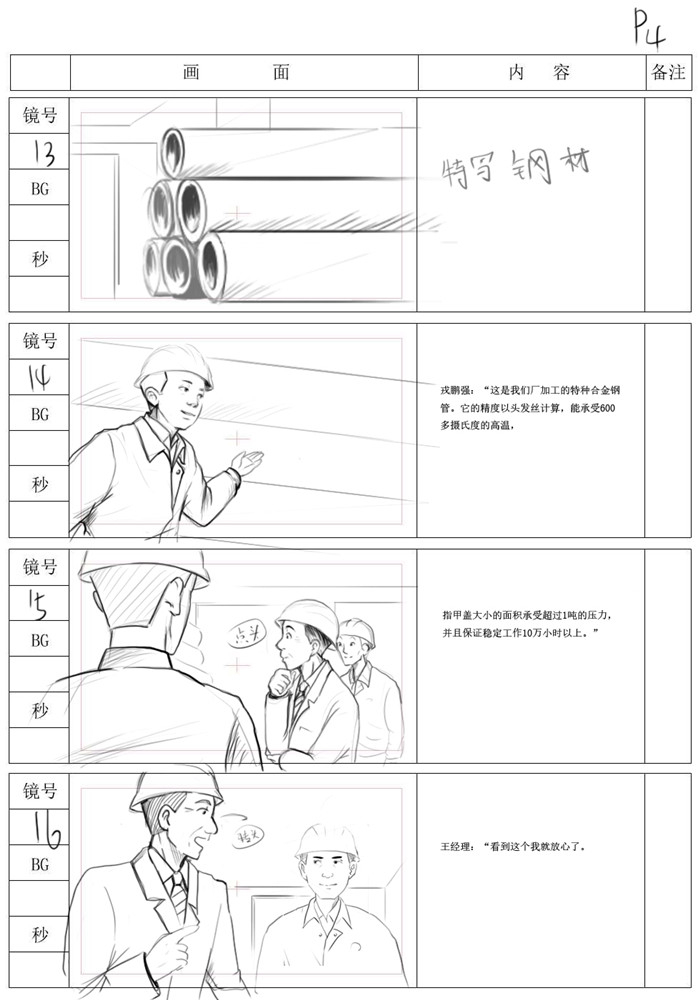 4动画制作流程之分镜头案例