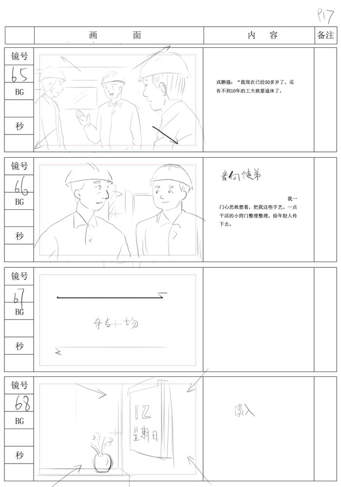 17动画制作流程之分镜头案例
