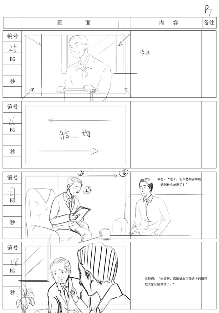 7动画制作流程之分镜头案例