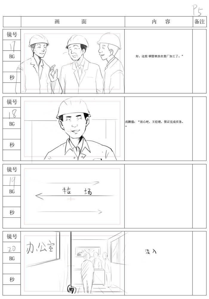 5动画制作流程之分镜头案例