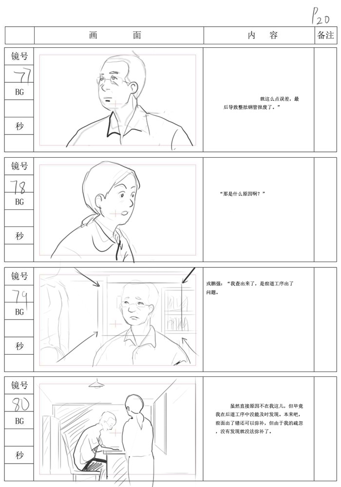 20动画制作流程之分镜头案例