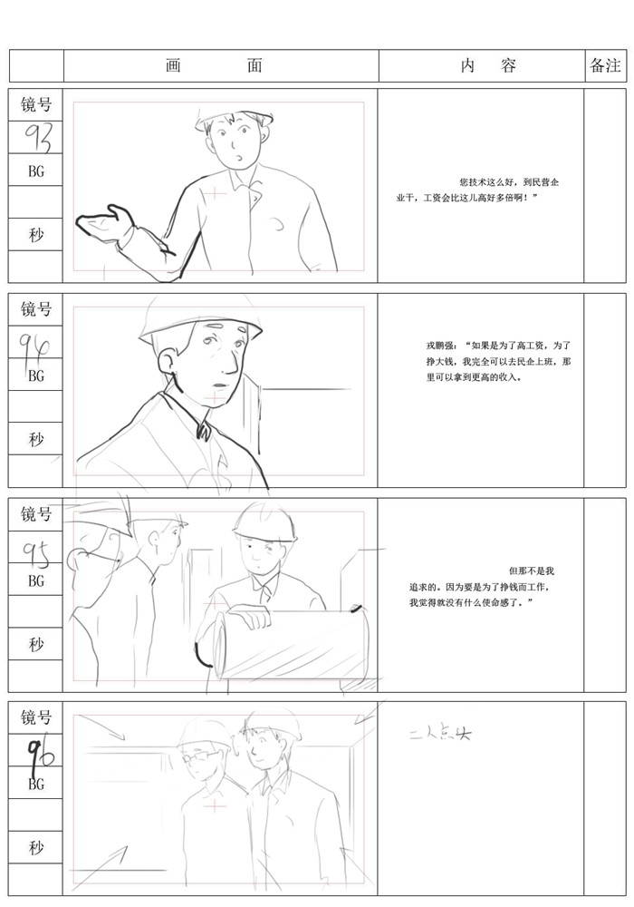 24动画制作流程之分镜头案例