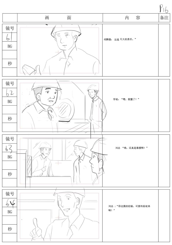 16动画制作流程之分镜头案例