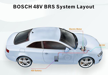 虎置集团助力博世汽车展厅48V混合动力电池技术
