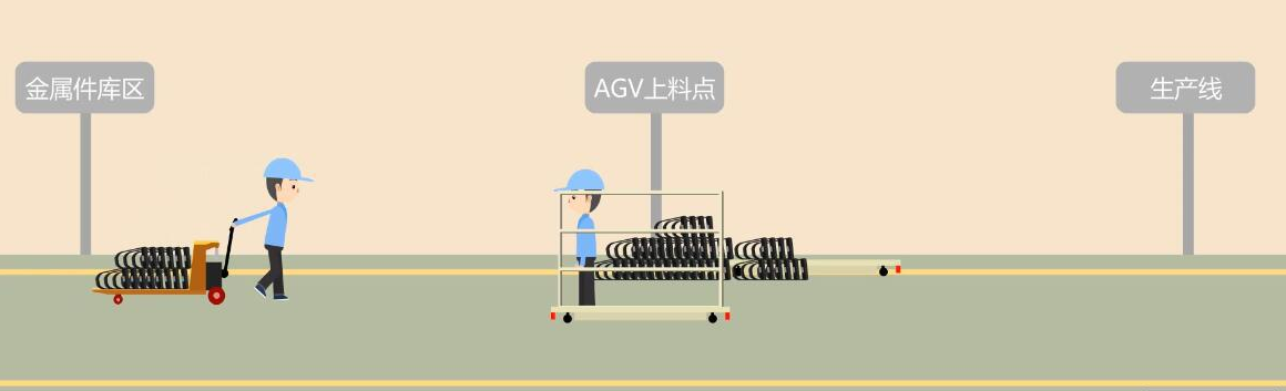 2、演示动画.png