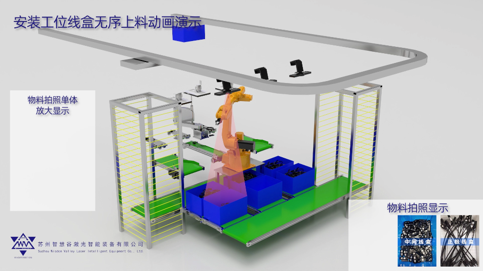 制作工业仿真动画要多少钱-虎置动画