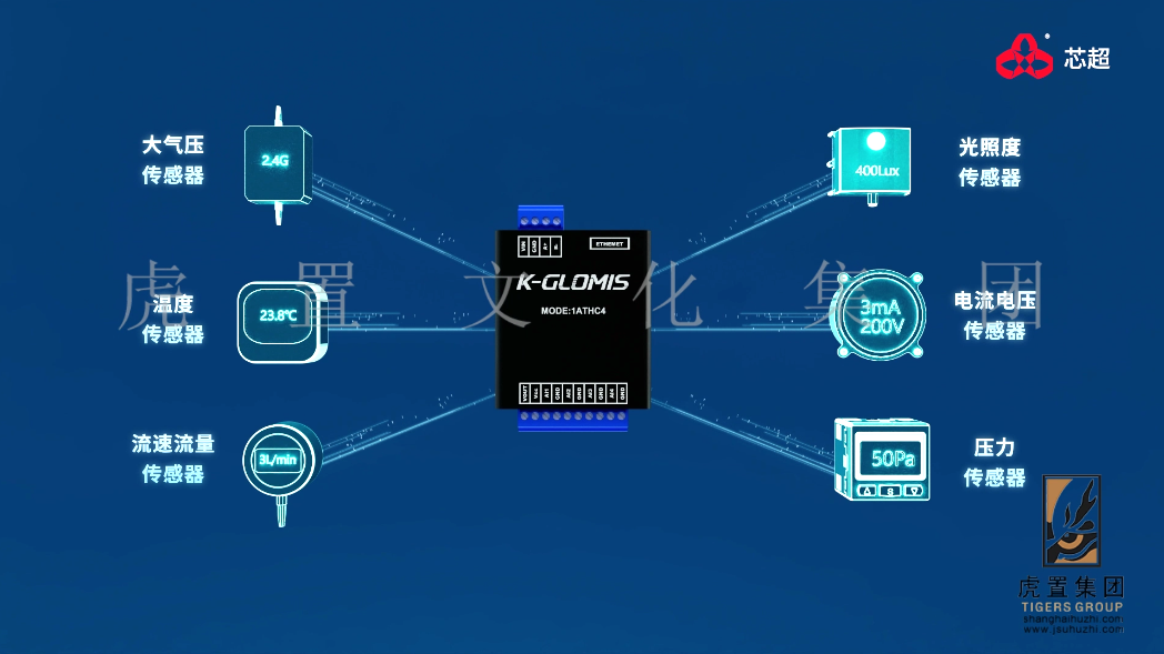 选择三维动画公司要注意哪些要点-虎置