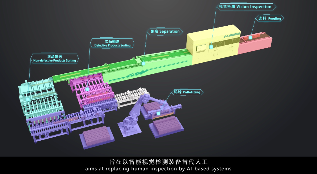 哪些行业适合做生产线动画演示-虎置动画