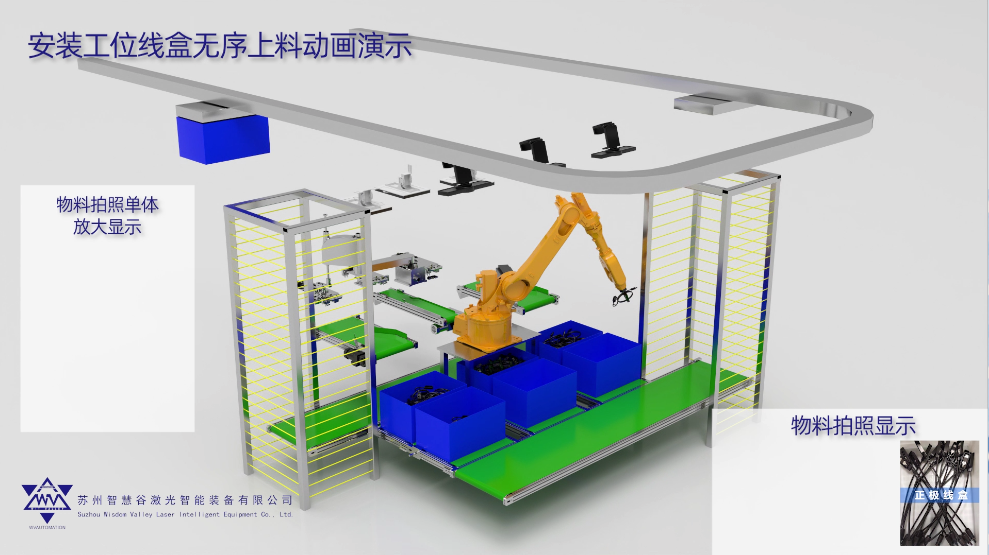 工业仿真三维动画的制作工具有哪些