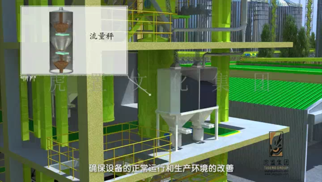 国粮粮食机械生产线动画-2.png
