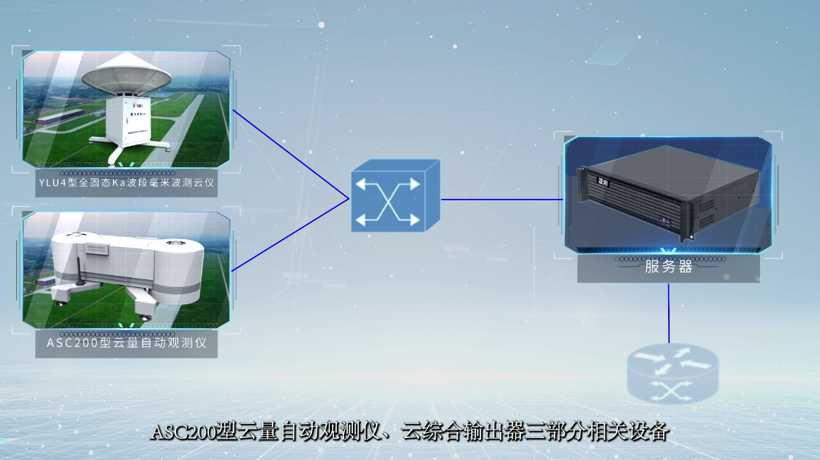 智鸿达云综合观测平台-1.png