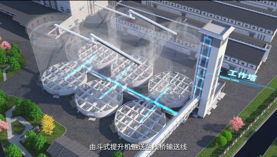 哪个三维动画制作公司比较靠谱
