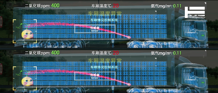 选择3D动画公司时要注意哪些要点